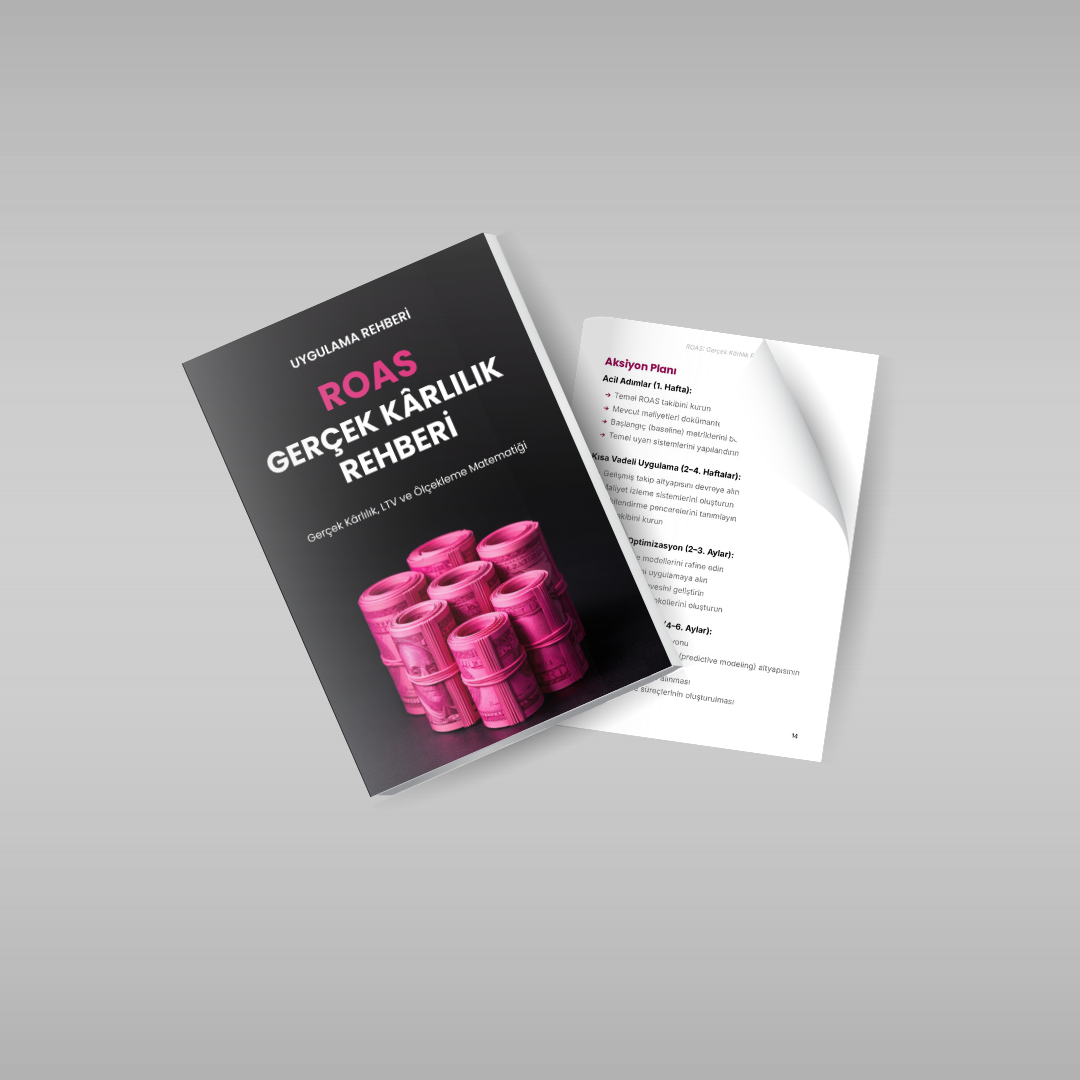 ROAS: Gerçek Kârlılık Rehberi | Kârlı Reklam Ölçekleme