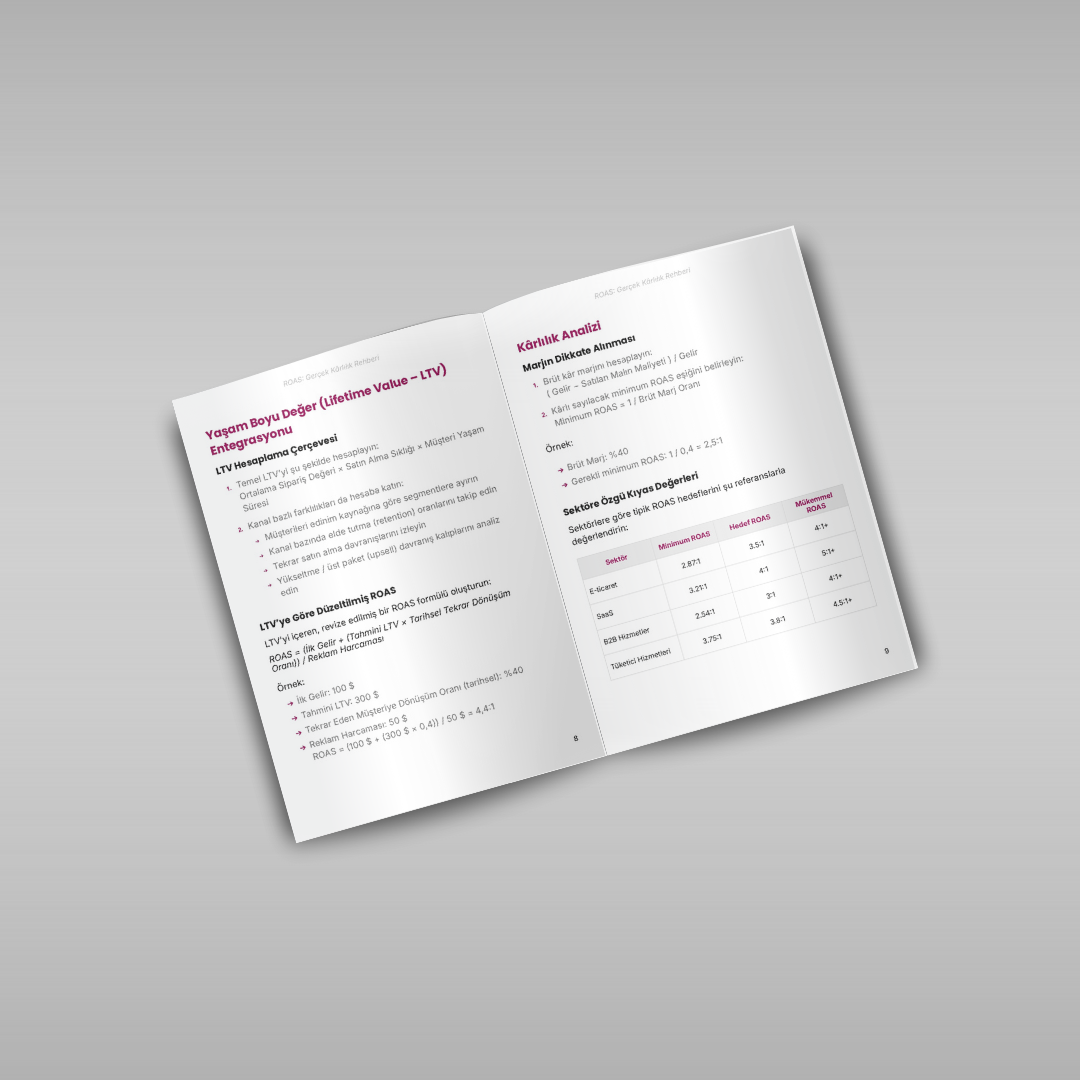 ROAS: Gerçek Kârlılık Rehberi | Kârlı Reklam Ölçekleme