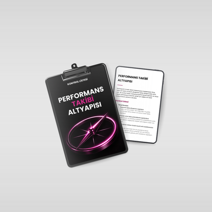 Reklam Performansı ve Kârlılık Sistemi | ROAS & Gerçek Kârlılık