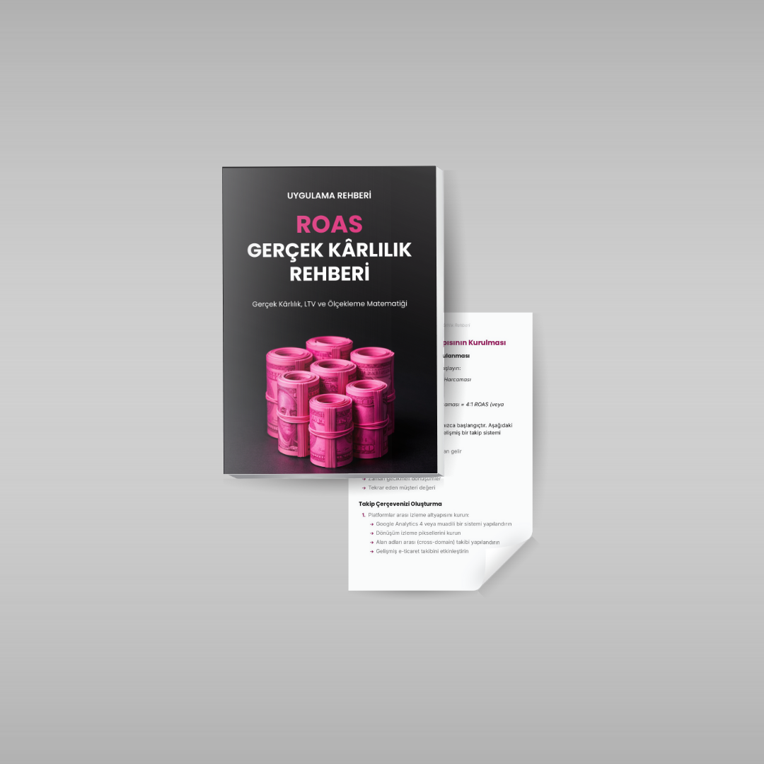 Reklam Performansı ve Kârlılık Sistemi | ROAS & Gerçek Kârlılık