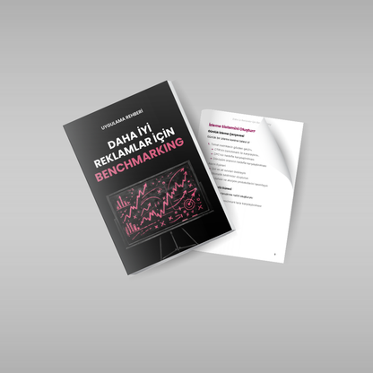 Reklam Performansı ve Kârlılık Sistemi | ROAS & Gerçek Kârlılık